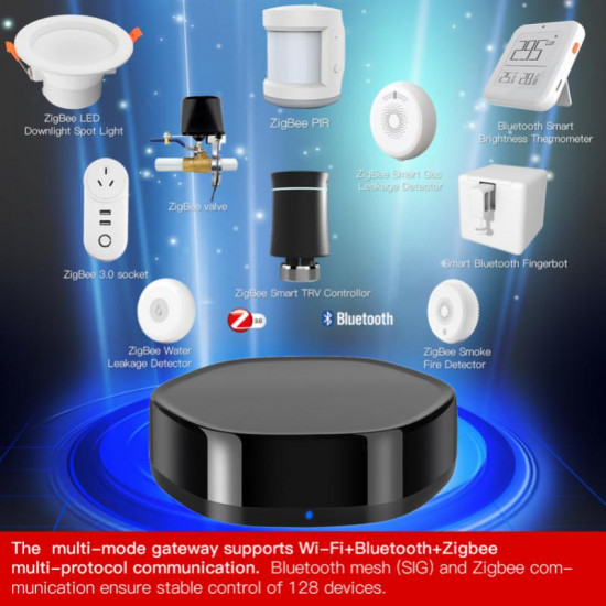 Passerelle Multifonction  Zigbee Bluetooth wifi IR supporte Tuya